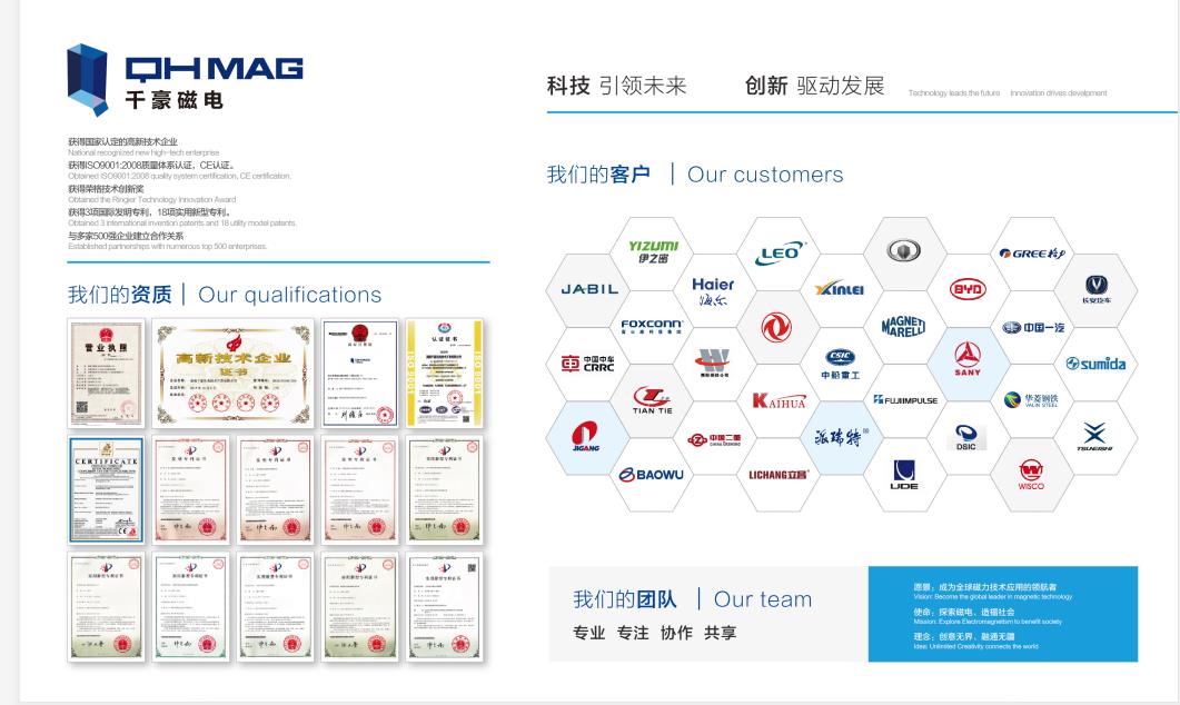 注塑機(jī)行業(yè),快速換模系統(tǒng),磁力模板