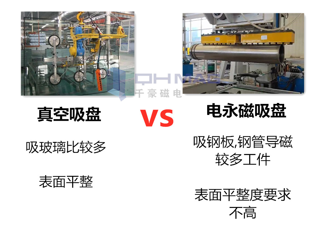 自動(dòng)化吸盤夾具對(duì)比，千豪磁電